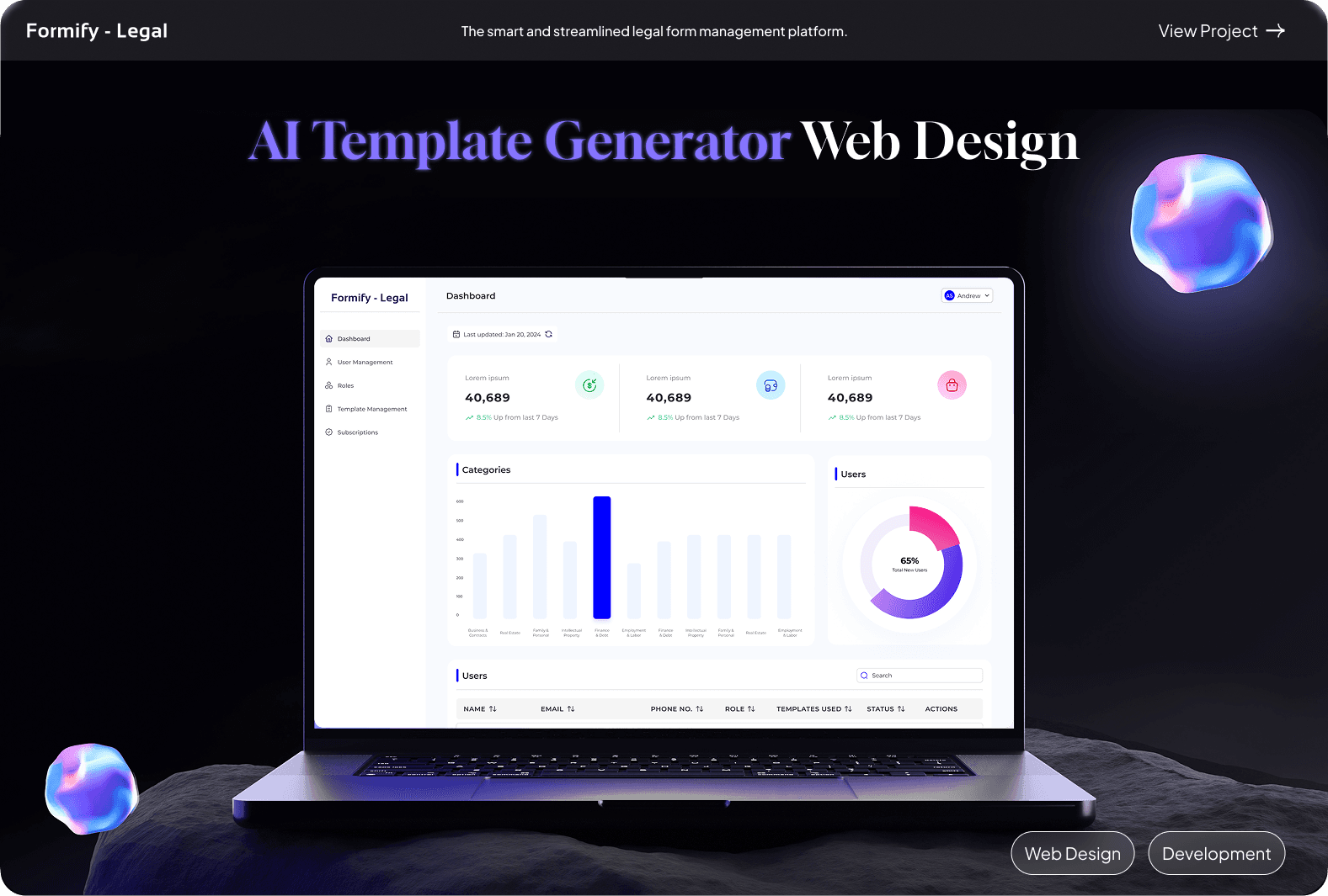 AI Projects That Drive Impact